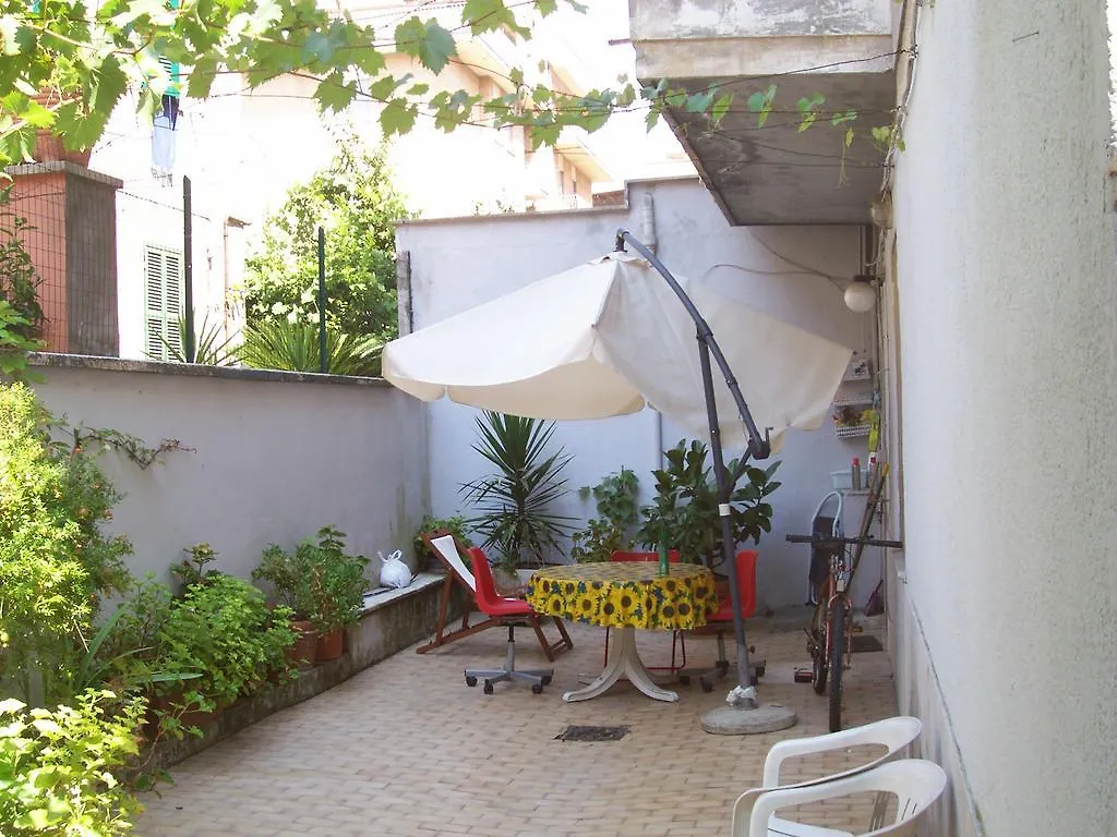 Centocelle Forte Prenestino Apartment Rome